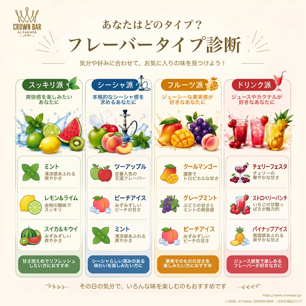 【予約購入】15K｜パイナップルアイス（6月中旬入荷予定）